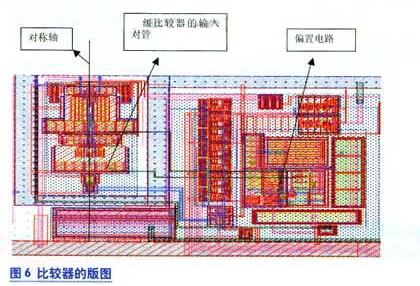 比较器版图