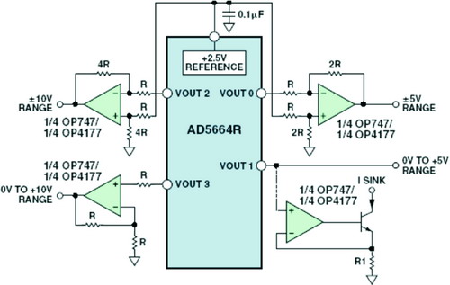 利用多通道D/A变换器实现±5V、±10V、0V~10V、0V~5V等电压和电流沉输出