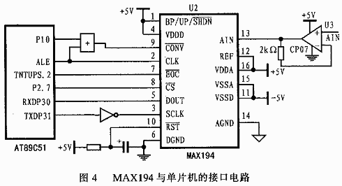 在锅炉测温系统中用MAX194与单睡机进行接口的接口电路