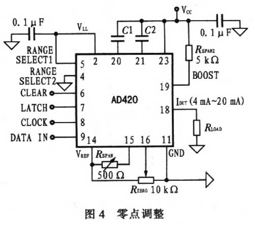 零点调整