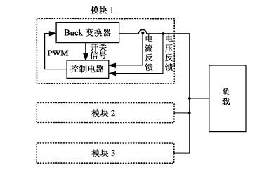 三模块并联系统结构图