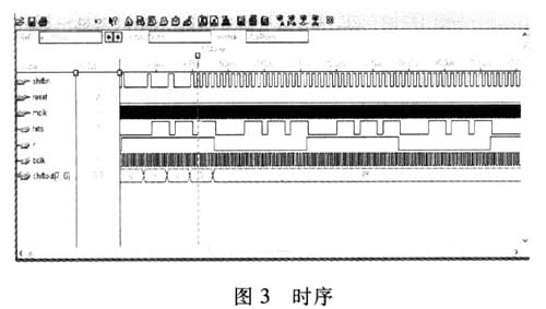 用MaxPlus II对以上设计进行仿真