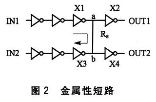 典型的金属性短路的模型