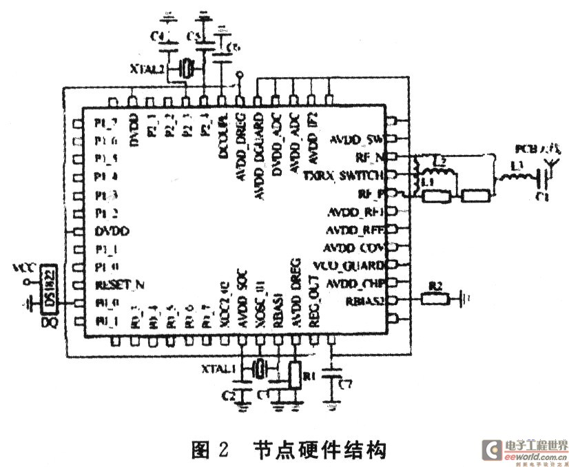 温度检测终端的硬件结构