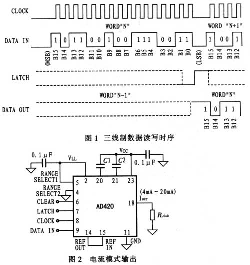 时序操作