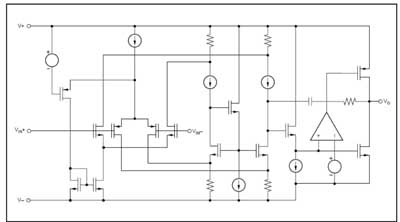 INA152 差动放大器：CMOS RRO