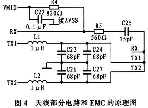 天线部分电路和EMC的原理