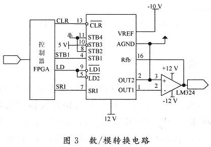 基于AD7543数