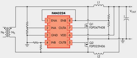 FAN3224