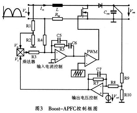 基于L6562的临界工作模式下的Boost-APFC电路的典型拓扑结构