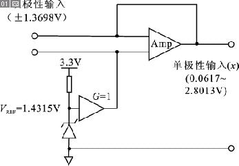 校正后的电压转换电路