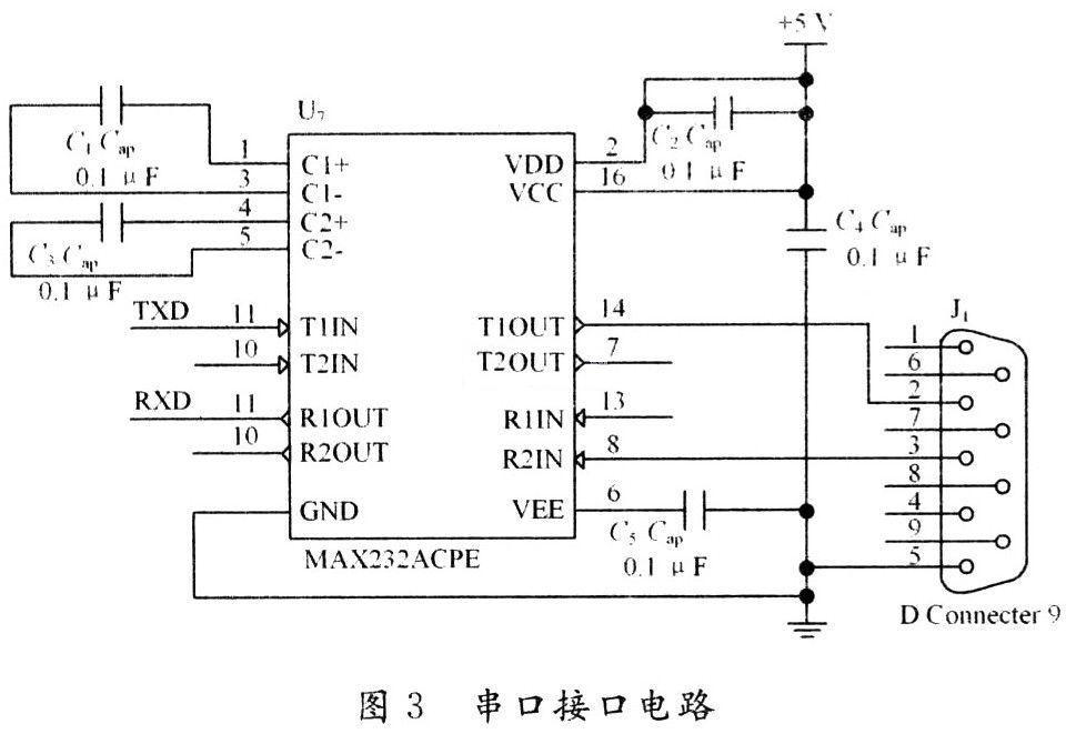 串口接口电路