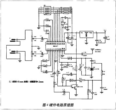 BH1417无线发射芯片的典型应用电路