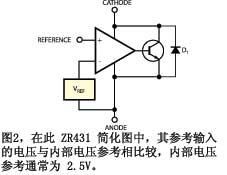 图2在此ZR431简化图中其参考输入的电压与内部电压参考相比较内部电压参考通常为2