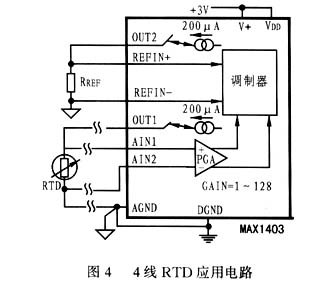 4线RTD应用电路