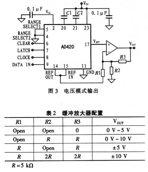 电压模式输出