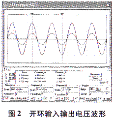 开环输入输出电压波形