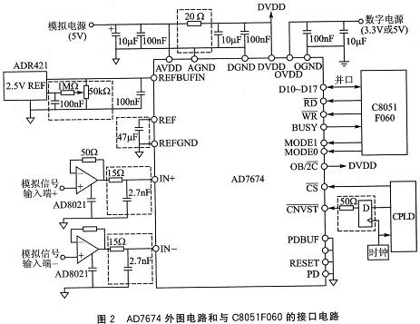 AD7674在高速采集系统中的外围电路和接口电路