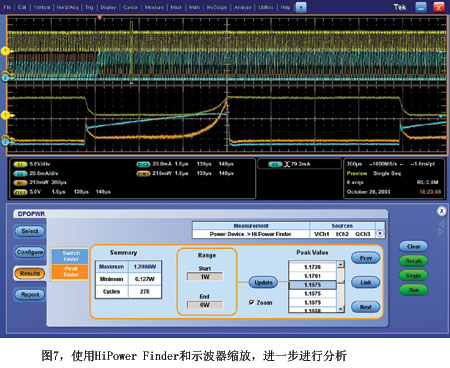 采集的数据中的开关事件数量及最大开关损耗和最小开关损耗