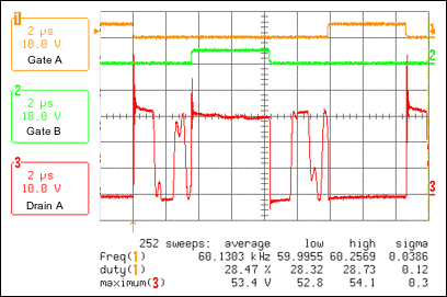 Figure 1. Drain voltage without snubber circuit.