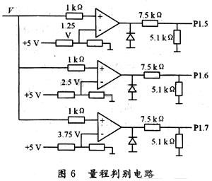 相位加抖的数学模型