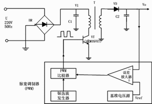 脉宽调制式开关电源的基本原理