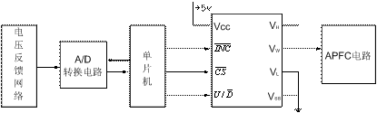 电压控制原理图