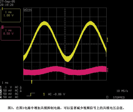 电路的共模抑制能力