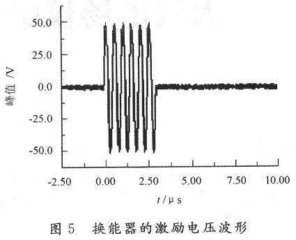 采集的换能器的激励电压波形