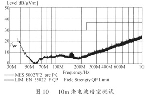 10m法电波暗室测