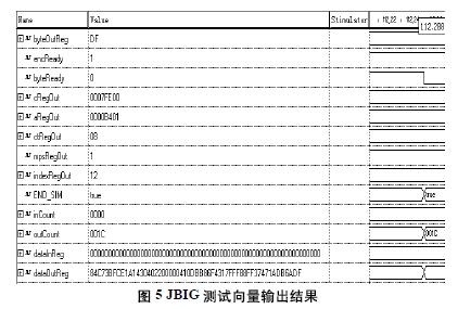 图5 JBIG测试向量输出结果