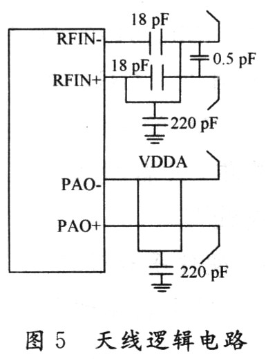 天线电路的设计