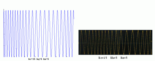 DDS调频波仿真图（matlab）　　　