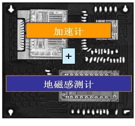 LSM303DLH3x在一个超小的LGA封装内整合一个3轴加速计和一个3轴磁感应计