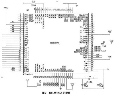 RTL8919A