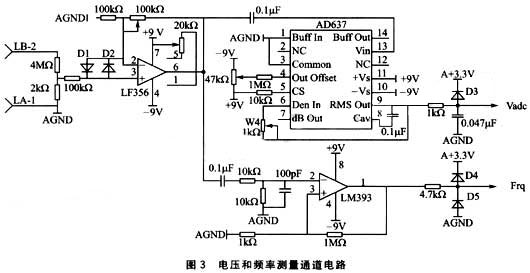 具体实现电路