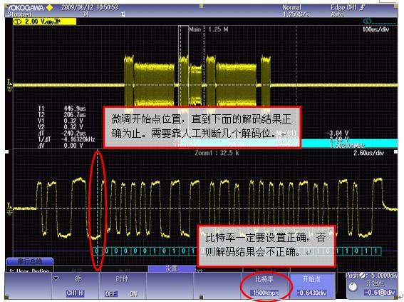 MVB 串行总线触发分析