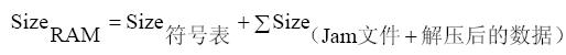 所需RAM 空间