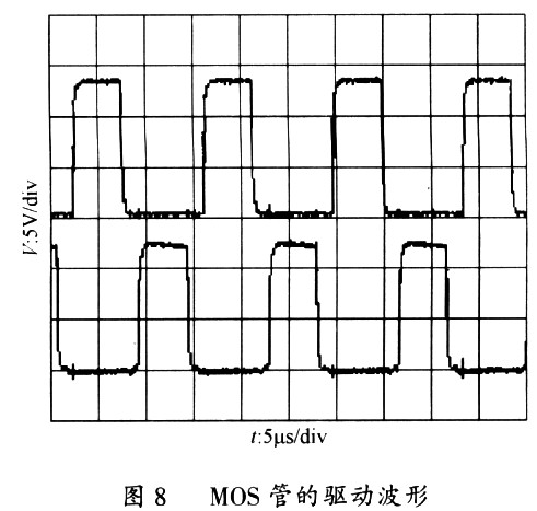 MOS管的驱动波形