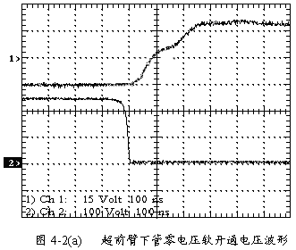 软开捅时开关管G