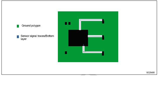 两层PCB板的底层