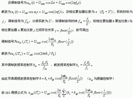 DDS调频信号发生器