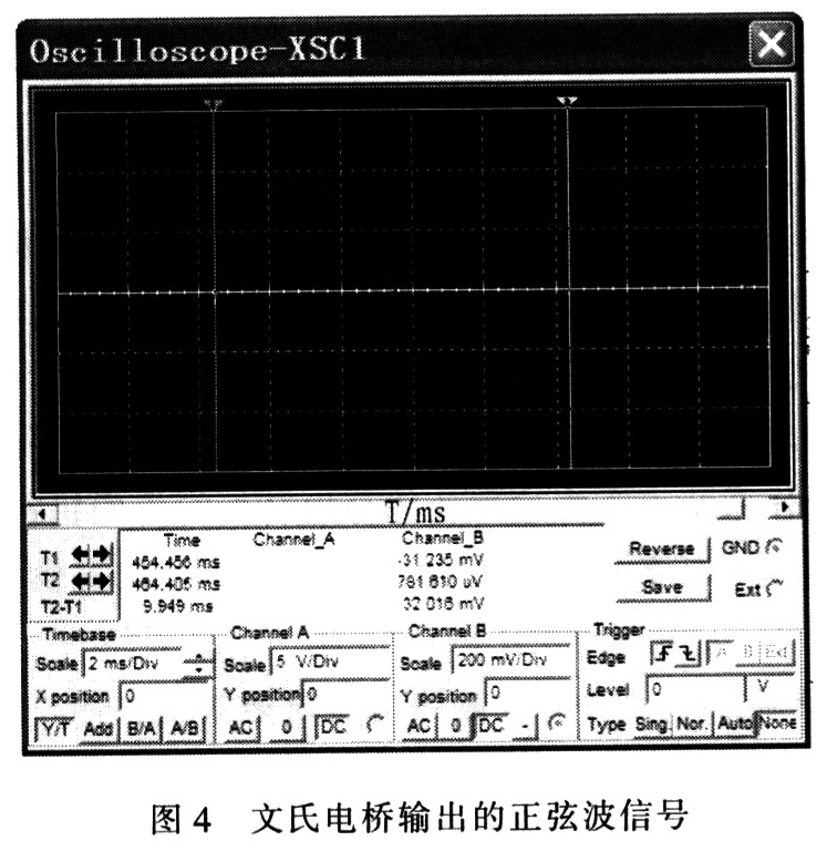 文氏电桥输出的正弦波信号