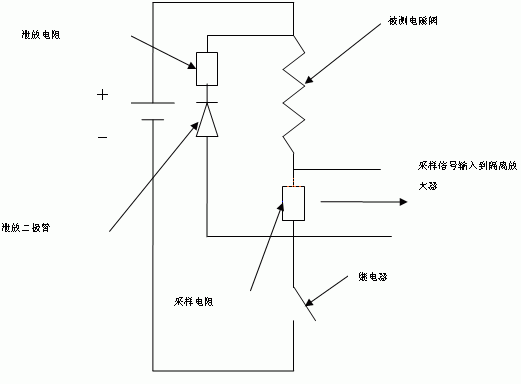 电磁阀测试原理图