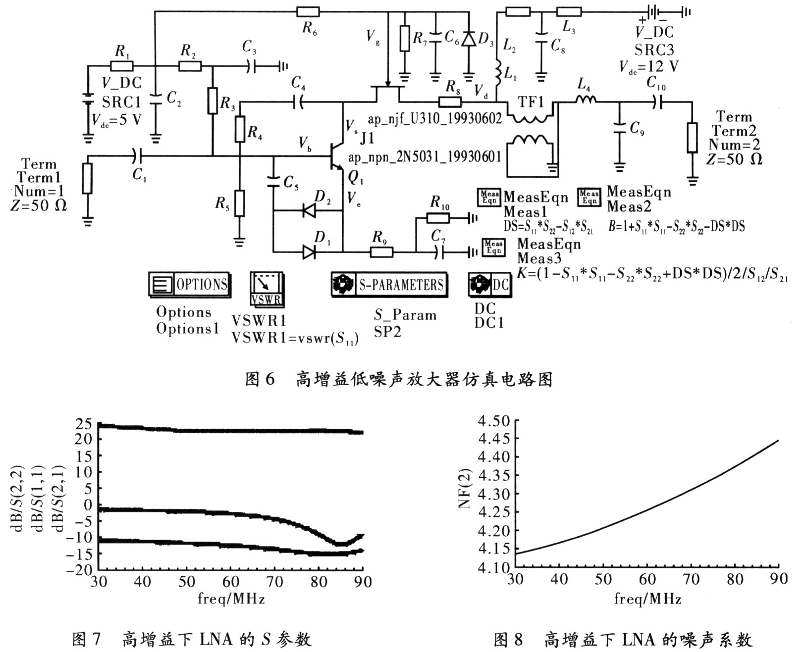 高增益低噪声放大器仿真