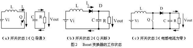 Boost变换器的工作状态