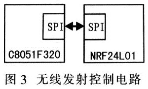 无线发射控制电路