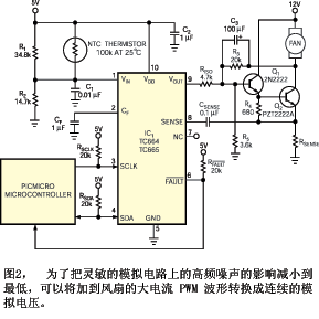 电路解决问题