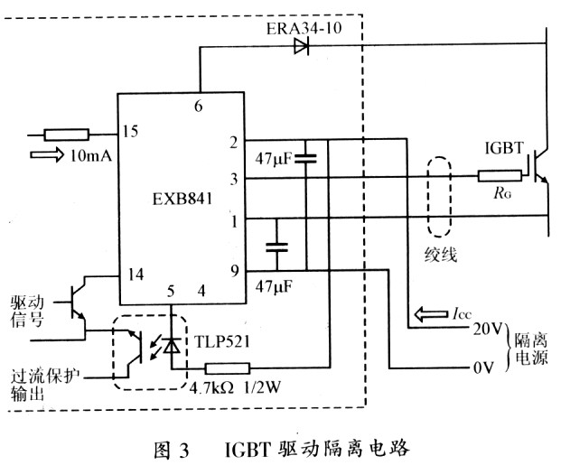 隔离驱动电路