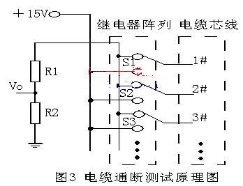 电缆通断检测的原理